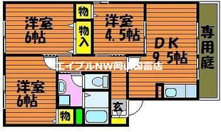 スゥイートガーデン国富 東棟の物件間取画像